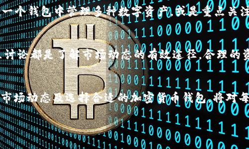   Token.im与BCH分叉的现状分析 / 
 guanjianci Token.im, BCH分叉, 加密货币, 钱包安全 /guanjianci 

引言
在加密货币的世界中，分叉是一个常见的现象，尤其是在比特币及其衍生品（如比特币现金BCH）中。Token.im是一个广受欢迎的数字资产钱包，这里我们将深入了解Token.im的分叉情况，特别是与BCH的关联程度。

Token.im简介
Token.im是一款移动端以太坊钱包，旨在为用户提供便捷的数字资产管理和交易服务。它支持ERC20代币的存储和交易，并具有用户友好的界面和安全的私钥管理功能。不过，Token.im目前主要集中在以太坊生态系统，对于比特币及其叉币如BCH的支持相对较少。

BCH分叉的背景
比特币现金（BCH）是比特币的一种分叉，成立于2017年，旨在提高交易速度和降低费用。BCH的发展伴随着许多技术更新与社区分歧，这导致了数次进一步的分叉，比如Bitcoin SV（BSV）。而Token.im作为一个以太坊钱包，它的设计初衷并不包括支持比特币及其衍生币。

Token.im是否支持BCH分叉?
Token.im钱包目前没有集成对BCH及其分叉资产的支持。这使得用户无法在Token.im上进行BCH的存储和交易。其重点仍然是在以太坊及其代币的管理上。这可能是由于Token.im团队的资源和技术焦点主要集中在以太坊生态系统的布局，而不是比特币的分叉。

Token.im的优势与局限性
从优势来看，Token.im展现了出色的用户体验和以太坊生态系统的全面支持。但它的局限之处在于对其他主流币种的支持不足，例如比特币或BCH。这可能会影响那些希望在一个平台上管理多种数字资产的用户。

相关问题分析

问题一：Token.im是否计划支持BCH分叉?
尽管目前Token.im并不支持BCH及其分叉，但要了解其未来的规划以及团队是否有计划扩展其币种支持是重要的。团队对于用户需求的反馈及市场趋势反应，往往会影响项目发展方向。这需要密切关注Token.im的官方网站及其社交媒体平台上的最新消息。尤其是在市场变化频繁的情况下，有时钱包提供者会根据用户需求进行相应的调整与更新。

问题二：BCH的市场现状如何?
BCH的市场现状近年来受到多种因素影响，涉及它的技术更新、社区支持及交易所的上架情况等。用户在选择使用什么钱包管理自己的加密资产时，必须考虑到这些因素。深入分析BCH的技术规格及未来发展计划对于判断其投资价值至关重要。特别是BCH社区在持续其链上技术和扩展生态方面的努力，将直接影响其市值和用户采用情况。

问题三：如何选择适合自己的加密货币钱包?
选择一个合适的加密货币钱包需要考虑多方面的因素，其中包括支持的币种、安全性、使用便捷性和附加功能如二次验证等。用户需梳理自身需求，是否需要在一个钱包中管理多种数字资产，或是重点关注特定的币种。同时，了解所选钱包的安全性、开发团队背景以及用户评价也是十分重要的。理想的情况下，用户应选择支持冷钱包的形式，以增强资产的安全性。

问题四：对于BCH的未来投资前景，应该注意哪些因素?
BCH的未来投资前景依赖于多个方面，包括市场需求的变化、技术创新、竞争对手的动态及公众接受度等。对于投资者来说，跟进行业新闻、参加线下活动或社区讨论都是了解市场动态的有效途径。合理的资产配置和风险控制将是投资成功的关键，以防市场波动带来的潜在损失。

总结
总的来说，Token.im目前并不支持BCH及其分叉，而其发展重心依然是以太坊生态。对于想要使用BCH的用户，需要寻找其它支持该币种的钱包。同时，关注BCH市场动态及选择合适的加密货币钱包，将对每个投资者的数字资产安全和增值大有裨益。

以上是对Token.im与BCH分叉现状的详细分析及相关问题的讨论，旨在帮助当前的市场环境和选择优质的数字资产管理工具。