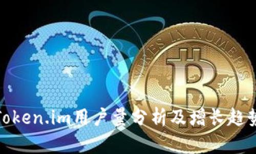 Token.im用户量分析及增长趋势
