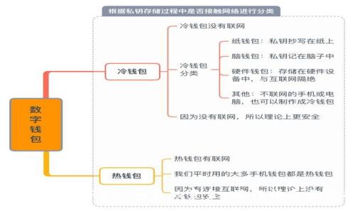 如何高效使用token.im里的资金：操作指南与实用技巧