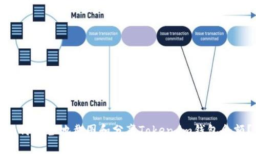 如何安全地截图和分享Token.im钱包余额？