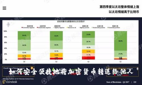 如何安全便捷地将加密货币转送给他人