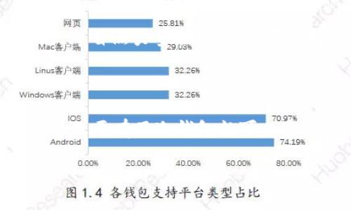 

  冷钱包私钥支持所有钱包吗？理解冷钱包和热钱包的区别 / 

关键词：

 guanjianci 冷钱包, 热钱包, 私钥, 支持 /guanjianci 

---

冷钱包和热钱包的基本概念

随着加密货币的迅速发展，钱包的种类也越来越多，加密数字货币用户需要对这些钱包有所了解，以确保资产的安全。常见的钱包主要分为两类：热钱包和冷钱包。热钱包是指连接互联网的钱包，例如手机应用、网络平台等。这类钱包便于用户随时访问和使用加密货币，适合短期交易，但相对而言安全性不高，易受到黑客攻击。而冷钱包是指与互联网完全隔离的钱包，通常是硬件设备或纸质钱包。冷钱包的安全性较高，适合长时间存储加密货币。

冷钱包私钥的性质

冷钱包的私钥是唯一可以控制和管理存放在该钱包中的加密资产的字符串。在冷钱包中，私钥通常不会与外部网络相连接，因此理论上安全性更高。用户需要对此私钥给予高度重视，避免泄露或丢失。如果私钥丢失，用户将无法恢复钱包中的资产。冷钱包的私钥在某种程度上是不可逆的，一旦丢失，将无法找回。

冷钱包私钥与不同钱包的兼容性

很多用户可能会疑问：冷钱包的私钥是否支持所有类型的钱包？其实，冷钱包的私钥的兼容性主要依赖于所使用的加密货币和私钥的格式。大部分主流加密货币（如比特币和以太坊）的钱包都是兼容的，因为它们大多数使用类似的加密算法和私钥存储方式。然而，不同钱包之间可能会存在格式上的差异，对于一些较小，冷门的加密货币，私钥可能不支持不同钱包之间的互相转移。

如何管理冷钱包的私钥

由于冷钱包的私钥高度重要，正确管理是确保资产安全的关键。用户应采取多重方式来保护私钥、避免损失。例如，可以将私钥存储在不同的物理位置，并使用加密方式保护这些信息。还可以将恢复种子短语（seed phrase）妥善保存，因为这往往是恢复私钥的重要凭证。用户还应定期备份冷钱包，以防意外丢失或设备损坏。

常见问题解答

冷钱包和热钱包的详细比较

冷钱包和热钱包各有优缺点，用户需要根据自己的需求选择合适的钱包。热钱包的优点是方便快速，用户可以随时进行交易，不需要考虑网络连接的问题。缺点是安全性相对较低，易受到网络攻击。而冷钱包则提供可观的安全性，但在转账和交易时相对繁琐。用户在选择钱包时，需综合考虑交易的频率与安全性进行选择。

私钥泄露的风险与防范措施

私钥泄露是数字资产被盗的主要原因之一。网络钓鱼、病毒攻击、恶意软件等都是可能导致私钥泄露的风险因素。为了防止私钥泄露，用户应该定期更新密码，使用强密码策略，尽量避免在不安全的设备上访问钱包。同时，使用硬件冷钱包时，用户应确保设备来源可靠，确保其没有预装任何恶意软件。

如何选择适合自己的冷钱包

选择冷钱包时，用户应考虑多个因素，如类型、价格、安全性、便携性等。常见的冷钱包类型包括硬件钱包和纸质钱包。硬件钱包便于携带，但其价格可能相对昂贵。纸质钱包则成本较低，但相对不便，且容易被水、火等自然力量损坏。用户在选择时需要结合自身的需求、技术水平以及安全考虑，选择合适的冷钱包。

冷钱包常见的误区

许多用户在使用冷钱包时可能会存在一些误区。例如，有些用户认为冷钱包绝对安全，实际上，尽管冷钱包相对安全，但若不妥善管理私钥或设备本身受到一定的攻击，仍然可能面临安全风险。此外也有用户以为只要有了冷钱包就可以高枕无忧，这也不完全正确，合理的使用与管理依旧是保证资产安全的重要因素。同时，有些用户错误认为纸质钱包不需要备份，实际上，纸质钱包一旦丢失将无法恢复。

---

以上是围绕冷钱包私钥的讨论和详细介绍。内容可根据需要扩展与细化，涵盖各个特定话题。