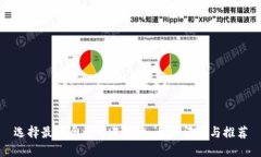 选择最安全的交易平台：