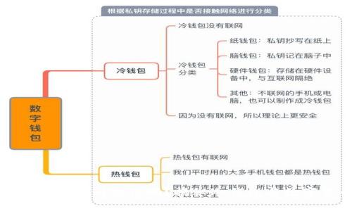 : 冷钱包可以直接转账到微信吗？揭秘冷钱包与数字货币的转账方式