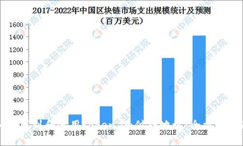 如何找到和使用token.im付款地址：全方位指南