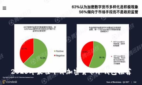 2023年最佳平价加密货币冷钱包推荐