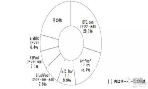 如何在Token.im中找回1.0版本的助记词