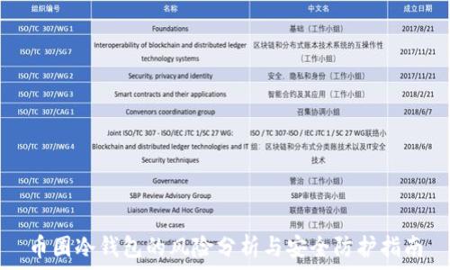  
币圈冷钱包的风险分析与安全防护指南