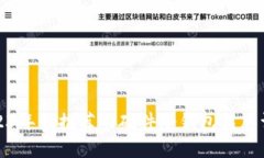 2023年最推荐的硬件冷钱包