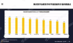 冷钱包：区块链资产安全