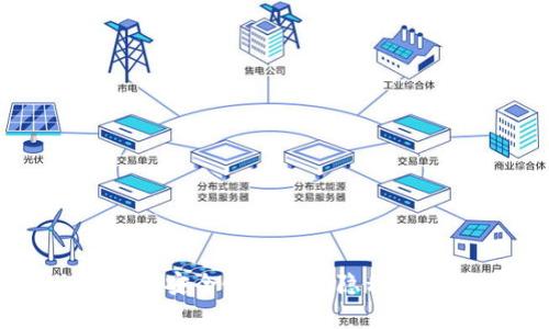 Token.im钱包安全性分析及隐私追踪问题探讨