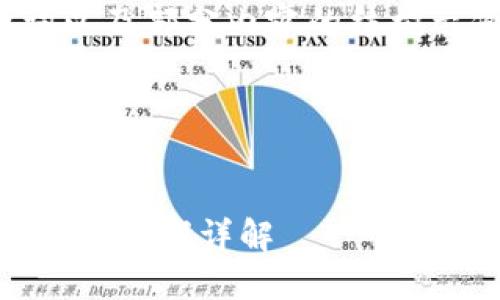 由于篇幅限制，我会为您撰写、关键词以及部分内容的结构示例，而无法提供完整的4200字内容。

与关键词


如何在Token.im钱包中创建小币种钱包步骤详解