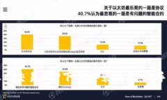 虚拟币交易APP下载安装指