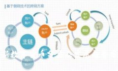 最新数字货币分类及发展