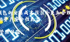 amtitlemycoin钱包官网：安全