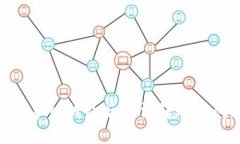 解决Token.im导入钱包后无法