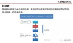 如何解决token.im导入钱包时