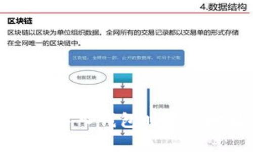如何解决token.im导入钱包时显示地址已存在的问题
