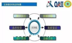 如何安全备份Token.im：用户