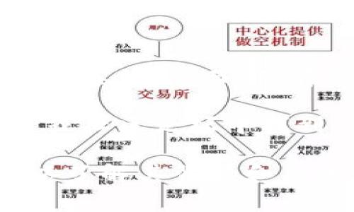 要提供关于“token.im”的准确回答，首先需要明确“token.im”指的是一个特定的网站、服务、产品或其他实体。然而，目前关于这个特定名称的信息非常有限。

如果“token.im”是一个区块链或加密货币相关的项目/平台，相关的信息可能会在不同的文档、白皮书或社区论坛中找到。然而，具体的开创年份、发展的历程以及未来计划等信息，通常会在其官方网站或者相关公告中披露。

我建议访问“token.im”的官方网站以获取最新的信息，或者查阅有关区块链和加密货币的相关资源，以了解其背景和历史。如果你能提供更多的背景信息，我也许能更具体地帮助你。