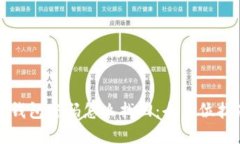冷钱包密码怎么找回：全