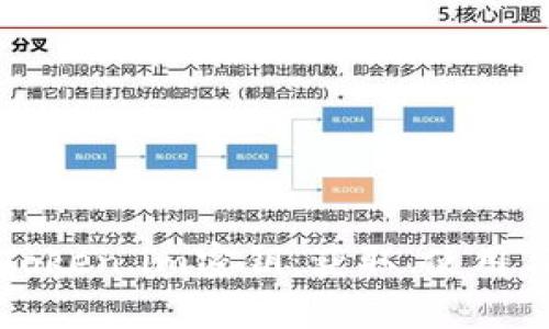全面解析Token.im密钥：获取、使用与安全指南