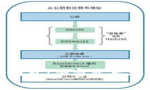 全面解析华英汇冷钱包：加密资产安全储存的最佳选择