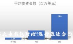 Token.im钱包与火币钱包对比