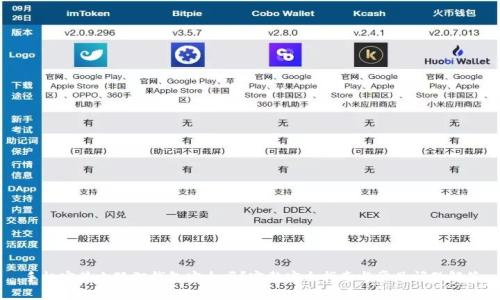 手机安装小狐狸钱包安全吗？完整安全指南与常见问题解答