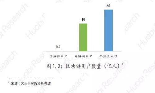 解决Token.im以太坊资产为0的问题：全面指导与解决方案