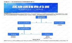 火币钱包如何安全转账至