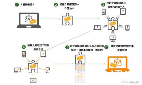 Ethereum官方冷钱包介绍：安全存储以太坊的最佳选择