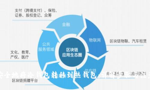 如何安全地将冷钱包转移到热钱包：详解步骤与注意事项