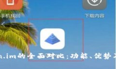 火币网与Token.im的全面对比