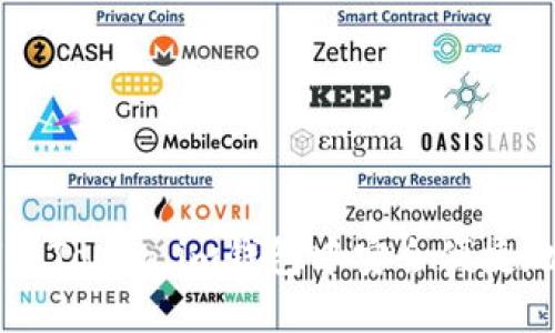 如何在Token.im钱包中安全便捷地取币
