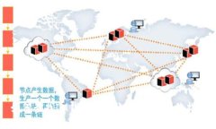 如何查找IM钱包的转账记录