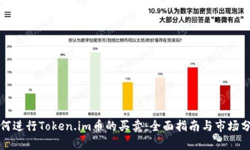 如何进行Token.im币的买卖：全面指南与市场分析