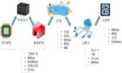 TRC链付款：深入了解TRC2