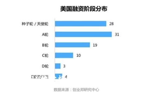 以太坊钱包IM地址格式：完整指南与常见问题解答