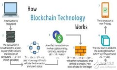 Web3钱包与冷钱包的区别：