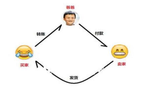 如何找回丢失的IM钱包私钥：全面指南与预防措施
