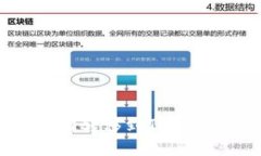 如何将BTC从交易所转移到