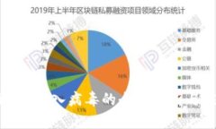 Token.im被植入病毒的全面分