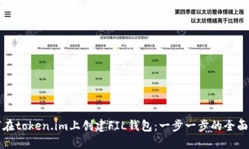如何在token.im上创建FIL钱包：一步一步的全面指南