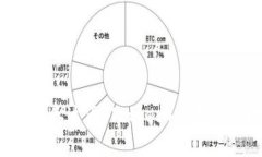 如何注册泰达币（Tether）
