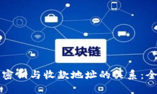 冷钱包密钥与收款地址的关系：全面解析