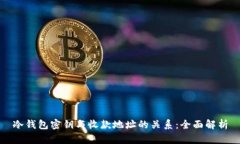 冷钱包密钥与收款地址的