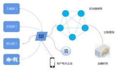 冷钱包USDT到账时间及其影