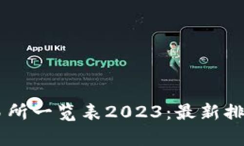 币圈十大交易所一览表2023：最新排名与优势解析
