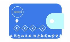  热钱包与冷钱包的区别：
